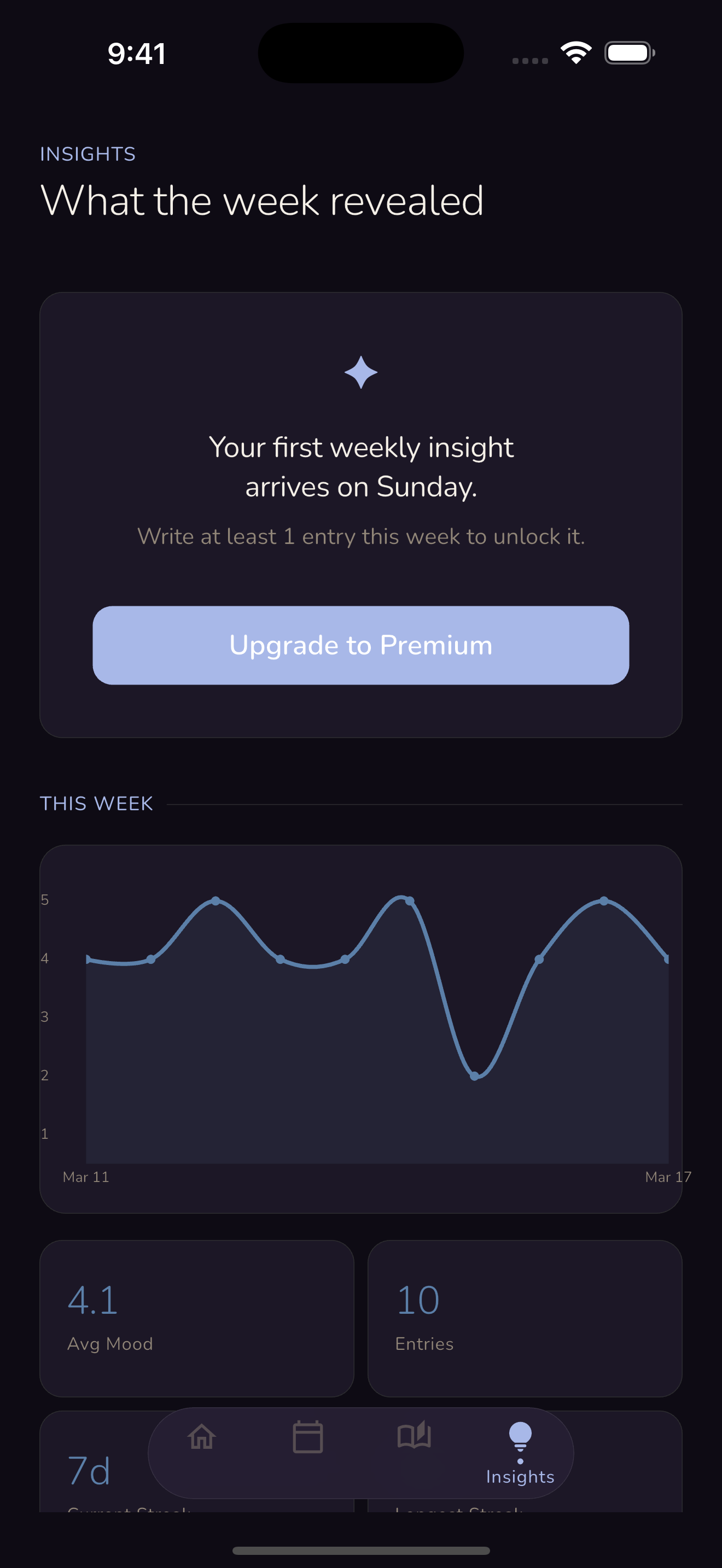 Moodrift weekly insight screen with AI analysis of emotional patterns